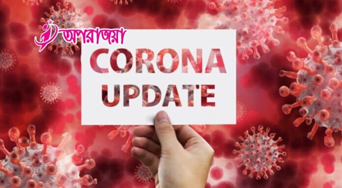করোনা ভাইরাসে আজও কারও মৃত্যু হয়নি করোনা ভাইরাসে আজও কারও মৃত্যু হয়নি