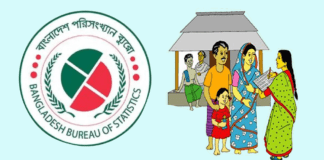 আগামী ১৫ জুন জনশুমারি শুরু