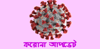 করোনায় ১ জনের মৃত্যু