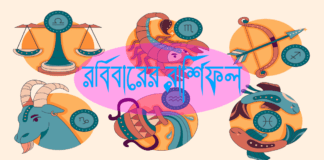 আজকের রাশিফল