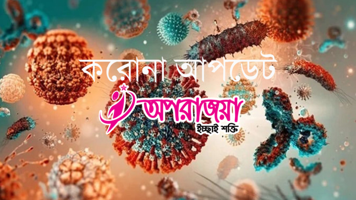 সারাদেশে করোনায় একজনের মৃত্যু করোনা